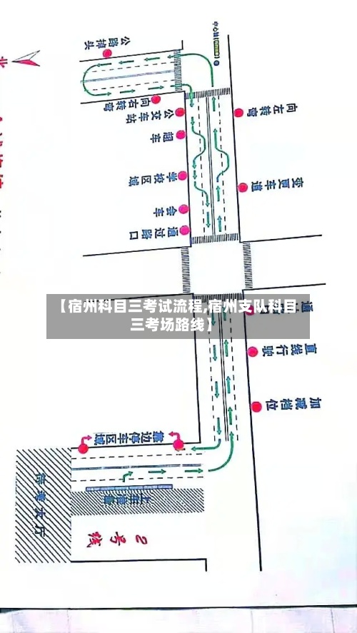 【宿州科目三考试流程,宿州支队科目三考场路线】-第3张图片
