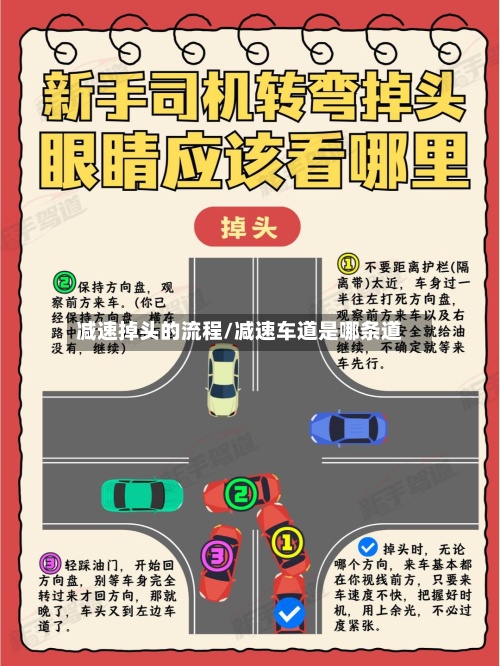 减速掉头的流程/减速车道是哪条道-第2张图片