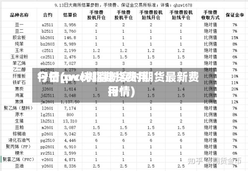 今日pvc树脂期货费用行情(pvc树脂粉实时期货最新费用行情)