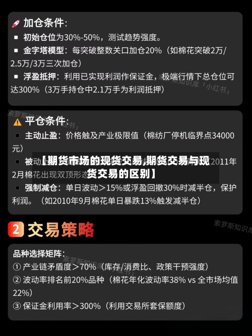 【期货市场的现货交易,期货交易与现货交易的区别】-第2张图片