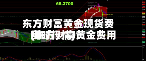 东方财富黄金现货费用
(东方财富黄金费用
实时行情)-第2张图片