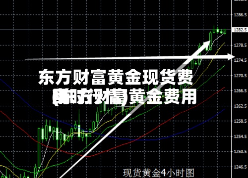 东方财富黄金现货费用
(东方财富黄金费用
实时行情)-第3张图片