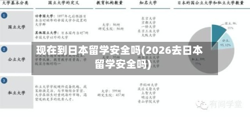 现在到日本留学安全吗(2026去日本留学安全吗)-第2张图片