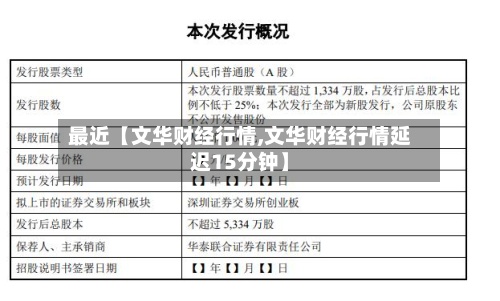 最近【文华财经行情,文华财经行情延迟15分钟】-第2张图片