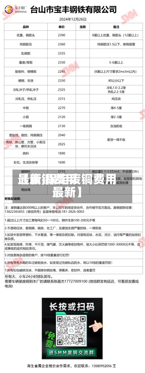 【废铜费用最新,保定废铜费用最新】