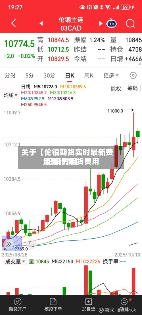 关于【伦铜期货实时最新费用
,伦铜的期货费用
最新行情】-第3张图片