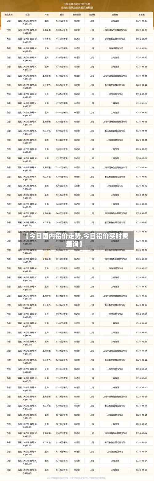 【今日国内铅价走势,今日铅价实时费用
查询】-第3张图片