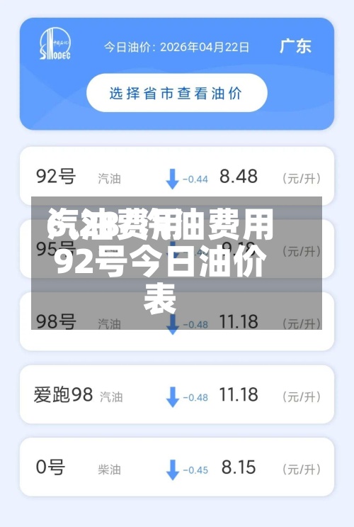 汽油费用
6.28/汽油费用
92号今日油价表-第3张图片