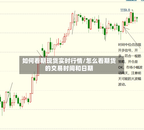 如何看期现货实时行情/怎么看期货的交易时间和日期