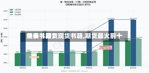 关于【期货现货书籍,期货最火前十
经典书籍】-第2张图片