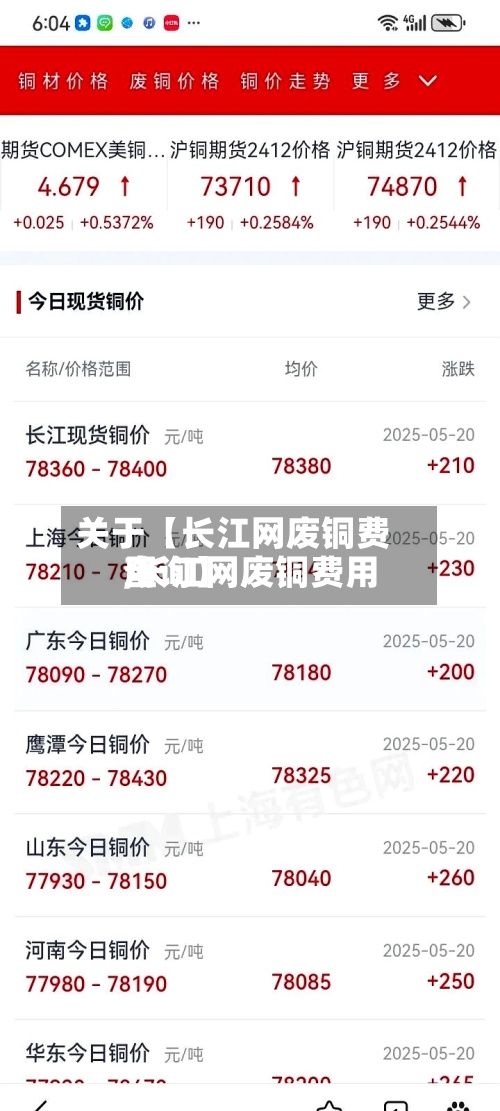 关于【长江网废铜费用
,长江网废铜费用
查询】-第2张图片