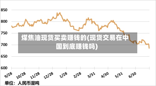 煤焦油现货买卖赚钱的(现货交易在中国到底赚钱吗)-第2张图片