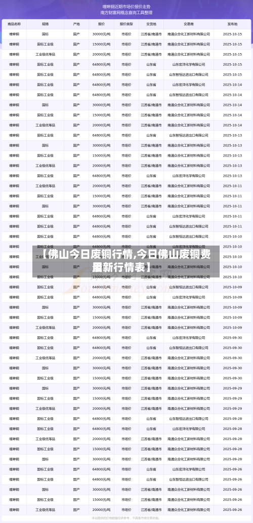 【佛山今日废铜行情,今日佛山废铜费用
最新行情表】-第3张图片