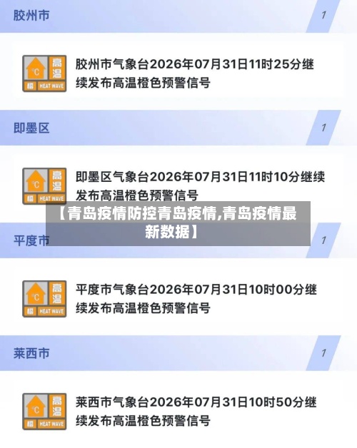 【青岛疫情防控青岛疫情,青岛疫情最新数据】-第3张图片