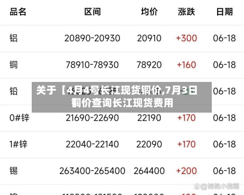 关于【4月4号长江现货铜价,7月3日铜价查询长江现货费用】
