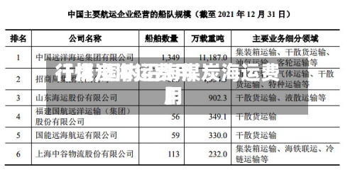 【煤炭海运费用
行情,国内沿海煤炭海运费用
】-第3张图片