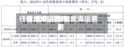 【煤炭海运费用
行情,国内沿海煤炭海运费用
】-第2张图片