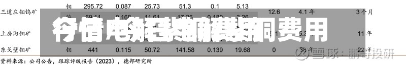 今日电解紫铜费用
行情/今日电解紫铜费用
行情查询-第2张图片
