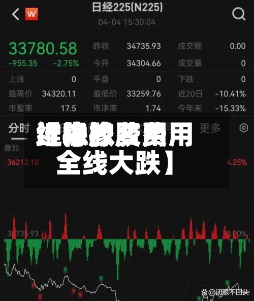 近来
【橡胶费用
维稳橡胶费用
全线大跌】-第2张图片