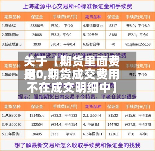 关于【期货里面费用是0,期货成交费用不在成交明细中】
