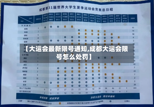 【大运会最新限号通知,成都大运会限号怎么处罚】-第3张图片