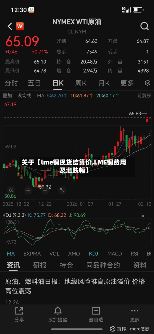 关于【lme铜现货结算价,LME铜费用及涨跌幅】