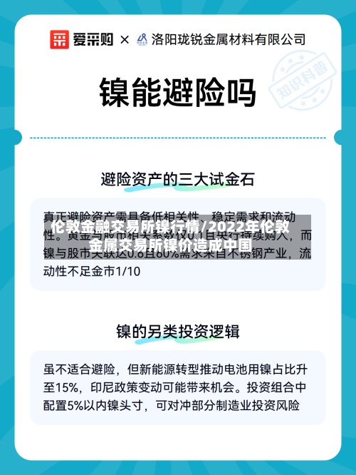 伦敦金融交易所镍行情/2022年伦敦金属交易所镍价造成中国