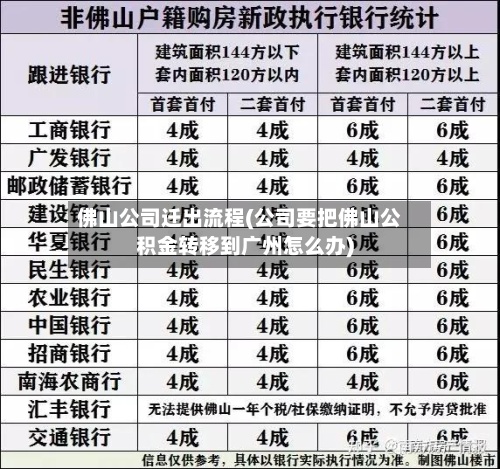 佛山公司迁出流程(公司要把佛山公积金转移到广州怎么办)