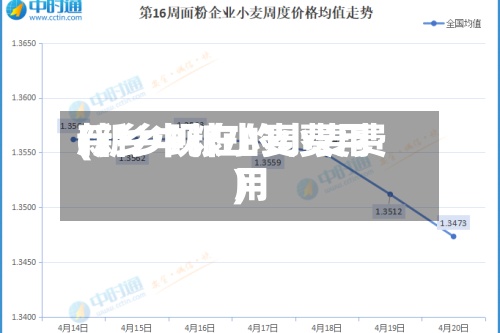 新乡中粮小麦费用
(新乡现在的小麦费用
)-第3张图片