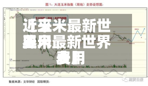 近来
【玉米最新世界
费用
玉米最新世界
费用
表】-第2张图片