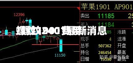 螺纹1901费用/螺纹2401最新消息