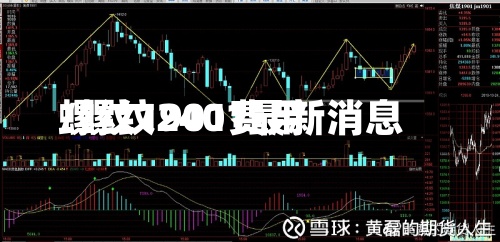 螺纹1901费用
/螺纹2401最新消息-第2张图片