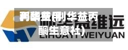 丙酮费用利华益(利华益丙酮生意社)