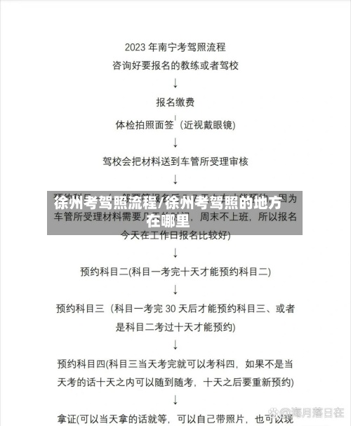 徐州考驾照流程/徐州考驾照的地方在哪里