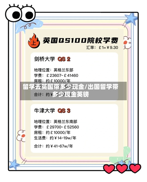 留学去英国带多少现金/出国留学带多少现金英镑