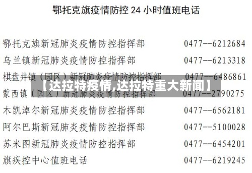 【达拉特疫情,达拉特重大新闻】