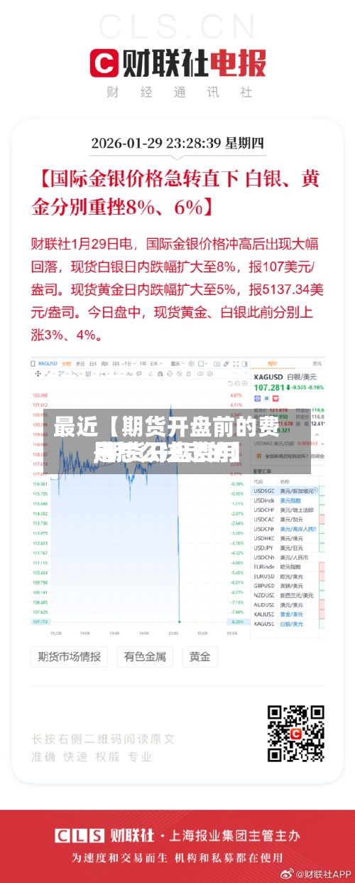 最近【期货开盘前的费用,期货开盘费用是怎么决定的】