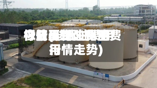 橡胶再生油费用
行情(酸化油费用
今日最新酸化油费用
行情走势)-第2张图片