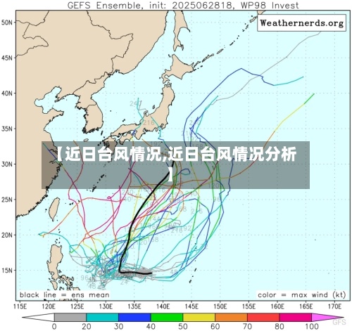 【近日台风情况,近日台风情况分析】