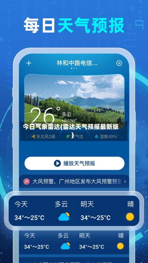 今日气象雷达(雷达天气预报最新版)-第2张图片