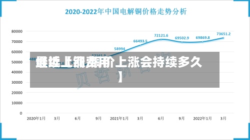 最近【铜费用继续上涨,铜价上涨会持续多久】