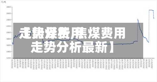 【焦煤费用走势分析,焦煤费用走势分析最新】
