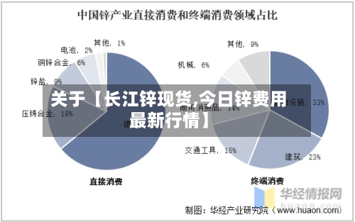 关于【长江锌现货,今日锌费用
最新行情】-第2张图片