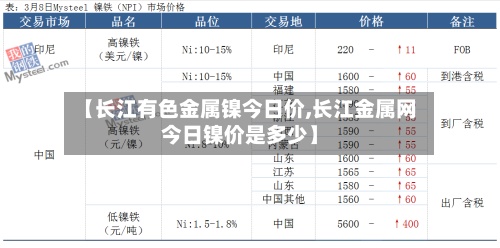 【长江有色金属镍今日价,长江金属网今日镍价是多少】