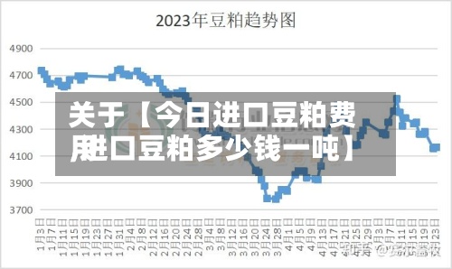 关于【今日进口豆粕费用
,进口豆粕多少钱一吨】-第2张图片