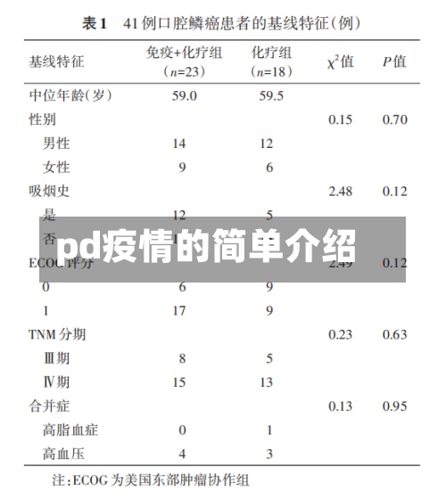 pd疫情的简单介绍-第2张图片