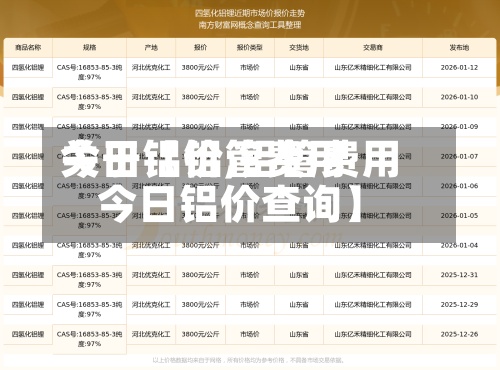 关于【铝管费用
今日铝价,铝管费用
今日铝价查询】-第2张图片