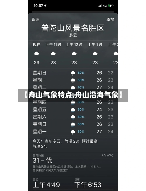 【舟山气象特点,舟山沿海气象】-第2张图片