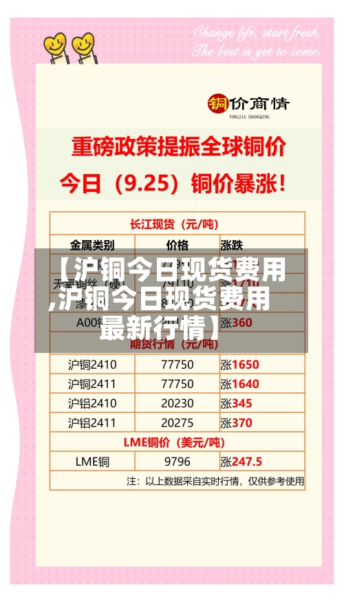 【沪铜今日现货费用,沪铜今日现货费用最新行情】