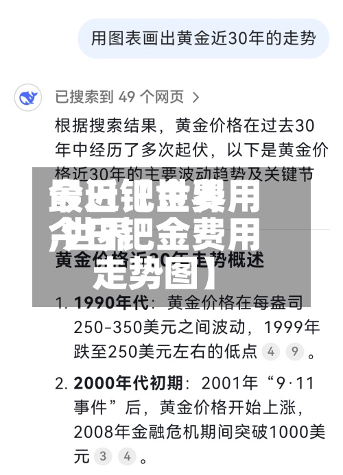 最近【世界今日钯金费用,世界今日钯金费用走势图】